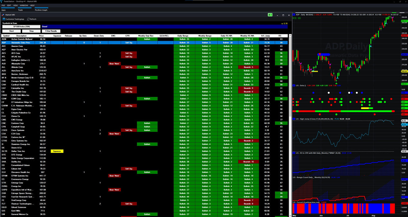 Market MRI - Product Suite - Trading App Store