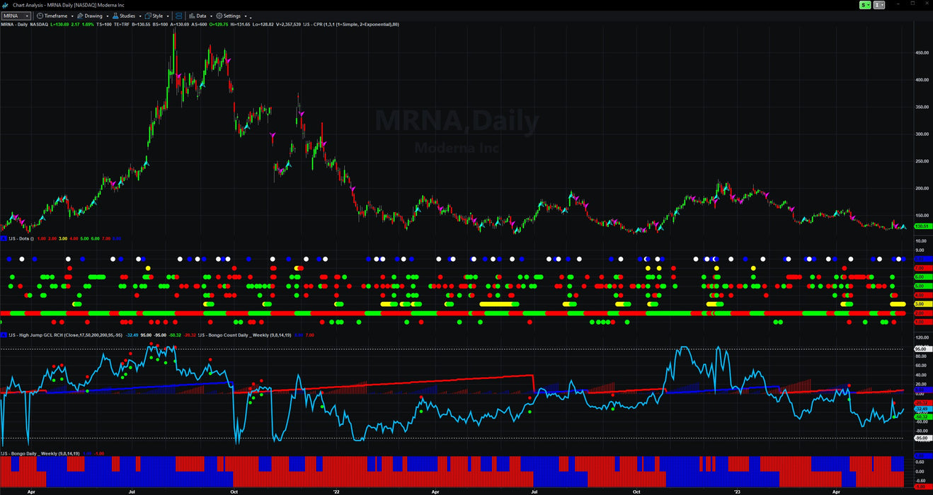 Epic Trading Apps - Trading App Store