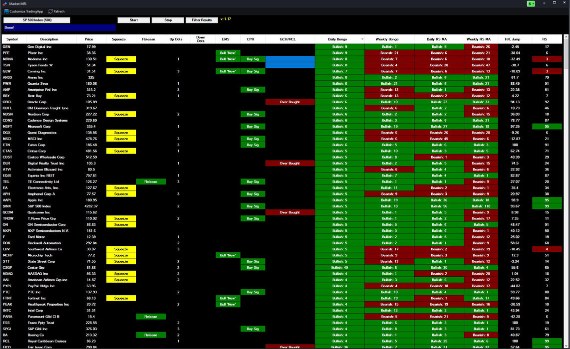 Epic Trading Apps - Trading App Store