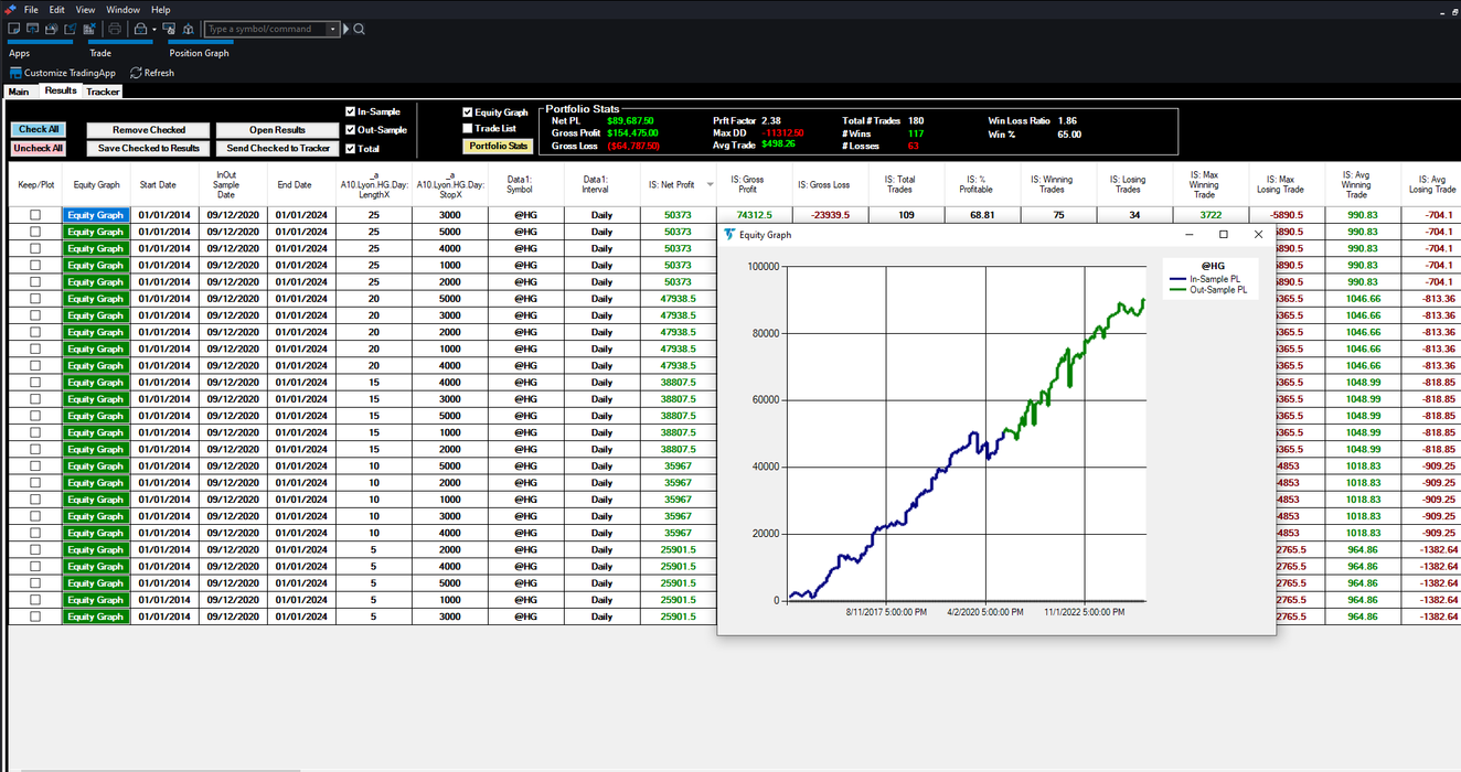 Ultimate Optimizer & Tracker