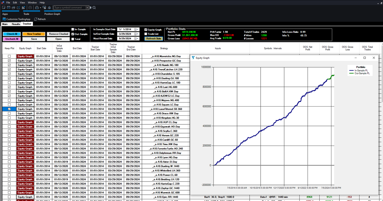 Ultimate Optimizer & Tracker