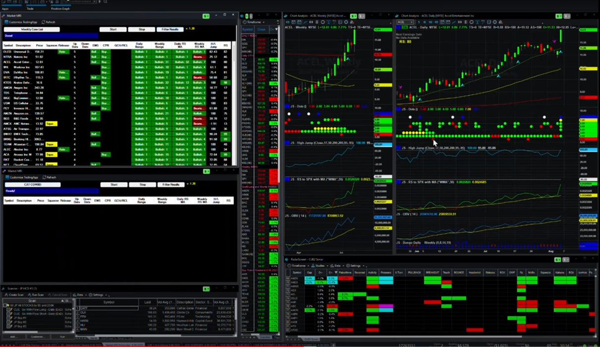 Market MRI - Product Suite - Trading App Store