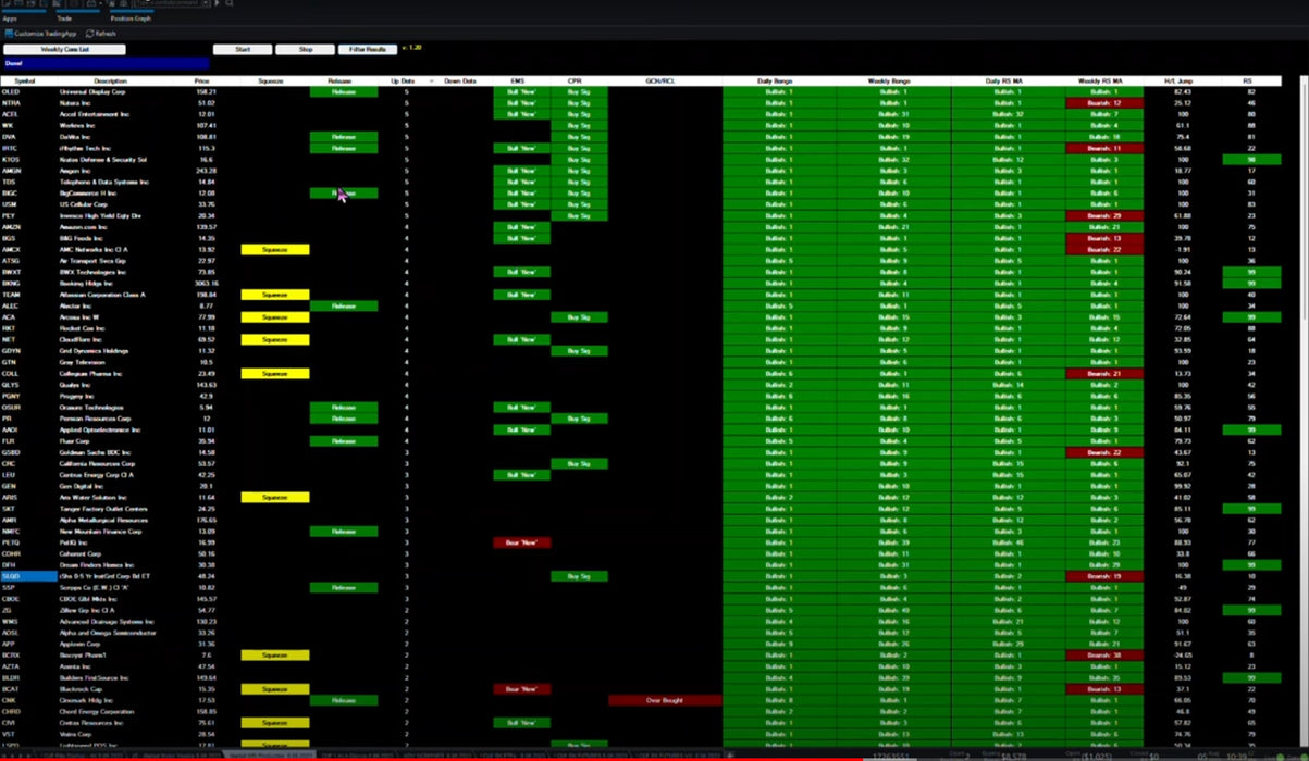 Market MRI - Product Suite - Trading App Store