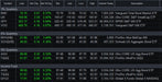 Santiago Trading Long-Term Investing Strategy